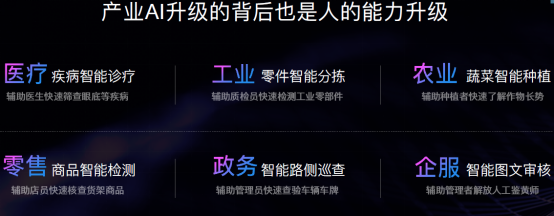 AI開發者大會聚焦“三步走”戰略，加速產業智能化，賦能新鮮蔬菜零售新變革